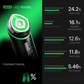 MODI Booster Pro - LED Microcurrent Handset (4 in 1)